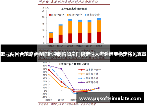 欧冠两回合策略赛程临近冲刺阶段豪门稳定性大考验谁更稳定将见真章 欧冠两回合策略赛程临近冲刺阶段豪门稳定性大考验谁更稳定将见真章