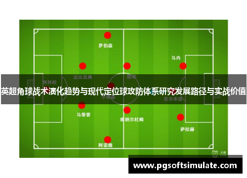 英超角球战术演化趋势与现代定位球攻防体系研究发展路径与实战价值
