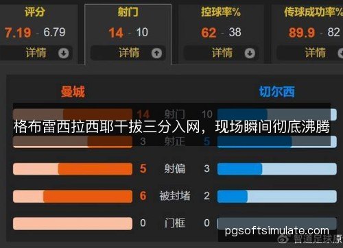 格布雷西拉西耶干拔三分入网，现场瞬间彻底沸腾